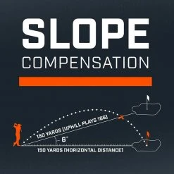 Bushnell Tour V5 Shift Rangefinder -FAIRWAY GOLF Sales BSL0056b