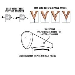 Lamkin SINKFIT Pistol Polyurethane Putter Grip -FAIRWAY GOLF Sales LAM0087c