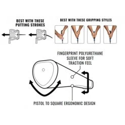 Lamkin SINKFIT PistolClaw Polyurethane Putter Grip -FAIRWAY GOLF Sales LAM0088c