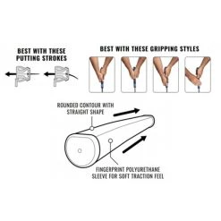 Lamkin SINKFIT Straight Polyurethane Putter Grip -FAIRWAY GOLF Sales LAM0089c