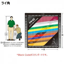 PING I500 Irons -FAIRWAY GOLF Sales PNG0636 636d