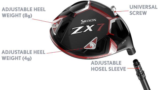 Srixon ZX7 Driver -FAIRWAY GOLF Sales ZX7 adjust guide