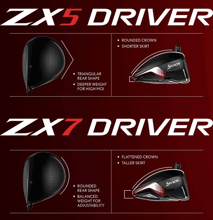 Srixon ZX7 Driver -FAIRWAY GOLF Sales ZX driver MODEL COMPARISON 2